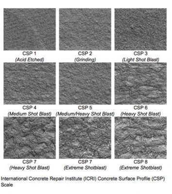 surface prep degrees etching to grinding to scarify 